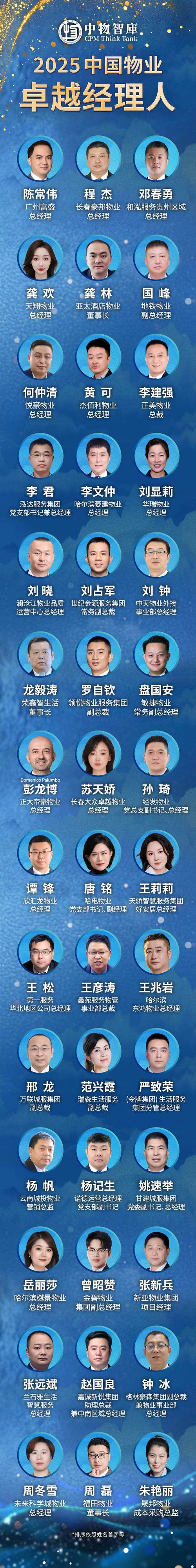 实力物业排名2025，哪些物业能跻身前列？-第3张图片-德高鼎泰便民中心