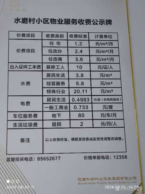 齐齐哈尔物业收费细则有哪些关键点？-第3张图片-德高鼎泰便民中心