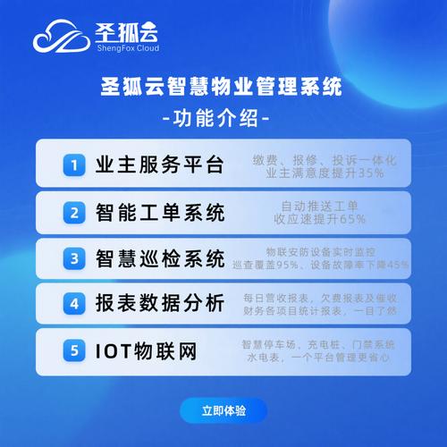 智慧物业zxnyun-第3张图片-德高鼎泰便民中心
