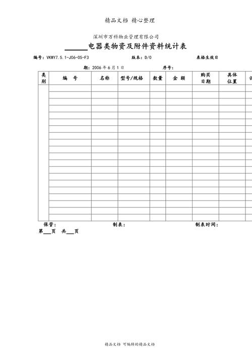万科物业表格有何管理特色？-第2张图片-德高鼎泰便民中心