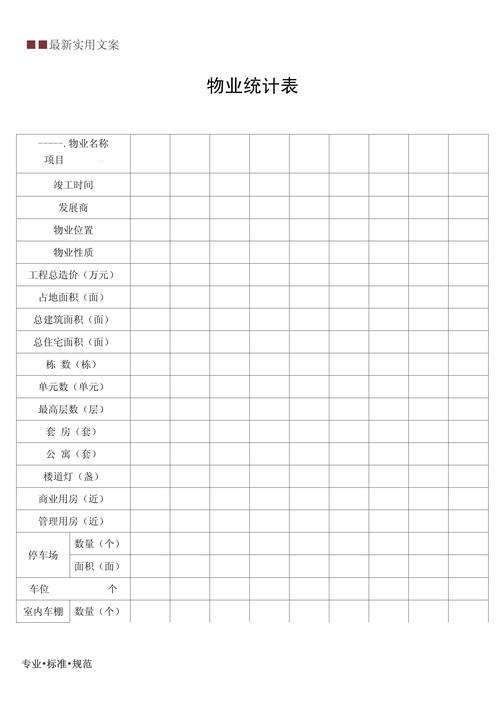 万科物业表格有何管理特色？-第1张图片-德高鼎泰便民中心