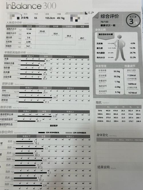 辽宁朝阳健身房价格表多少钱一张？-第2张图片-德高鼎泰便民中心