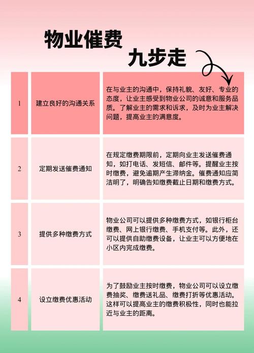 物业费催缴，物业部门该如何配合？-第3张图片-德高鼎泰便民中心