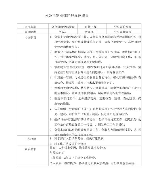 物业公司物业部具体负责哪些职责？-第1张图片-德高鼎泰便民中心