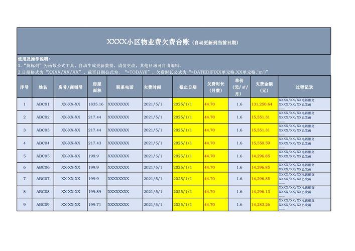 临时物业暂管，物业费该由谁承担？-第1张图片-德高鼎泰便民中心