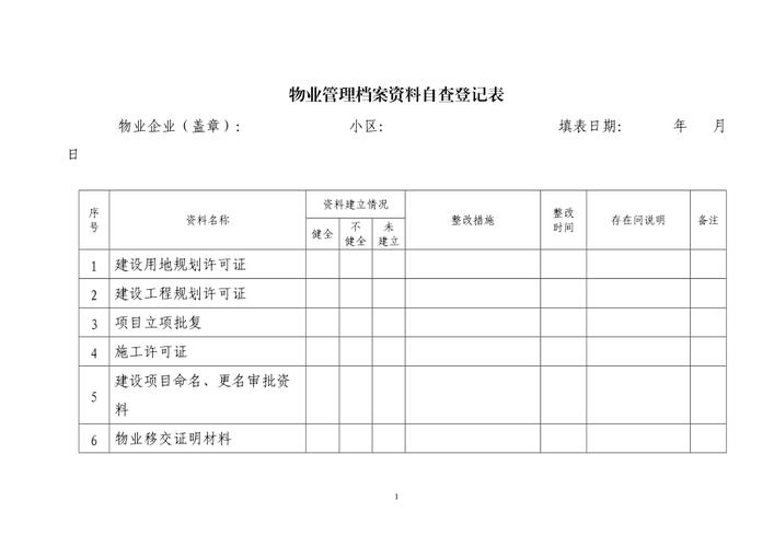公共物业自查要查哪些关键项？-第1张图片-德高鼎泰便民中心