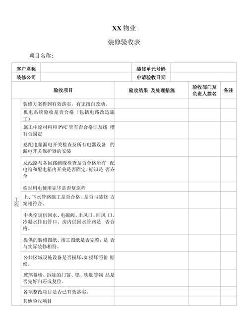 物业对物业装修验收表-第1张图片-德高鼎泰便民中心