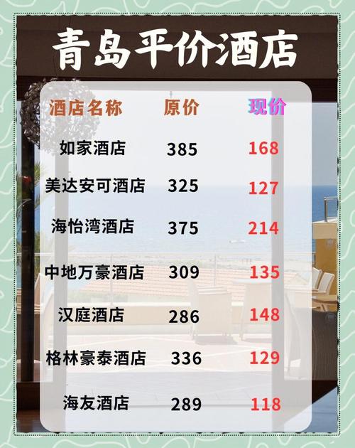 青岛齐鲁人家酒店怎么预订最优惠？-第2张图片-德高鼎泰便民中心