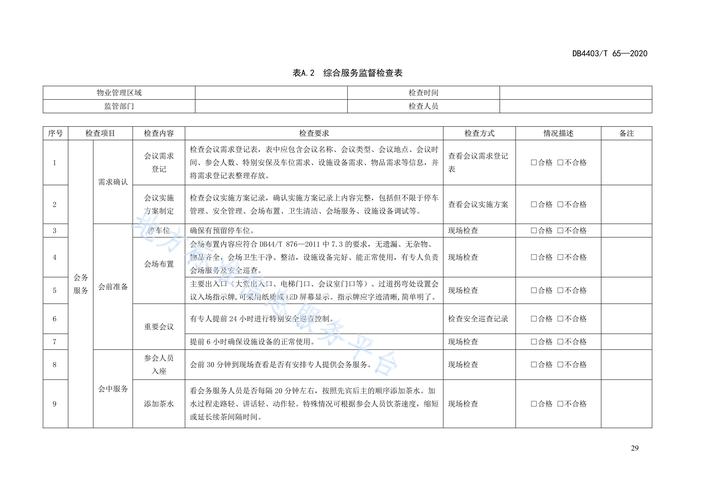 深物业管理质量如何提升？-第1张图片-德高鼎泰便民中心