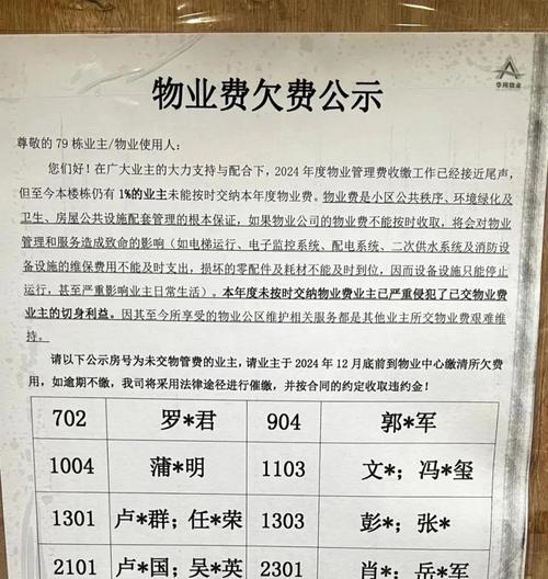 物业费该交吗？报修物业不理怎么办？-第1张图片-德高鼎泰便民中心