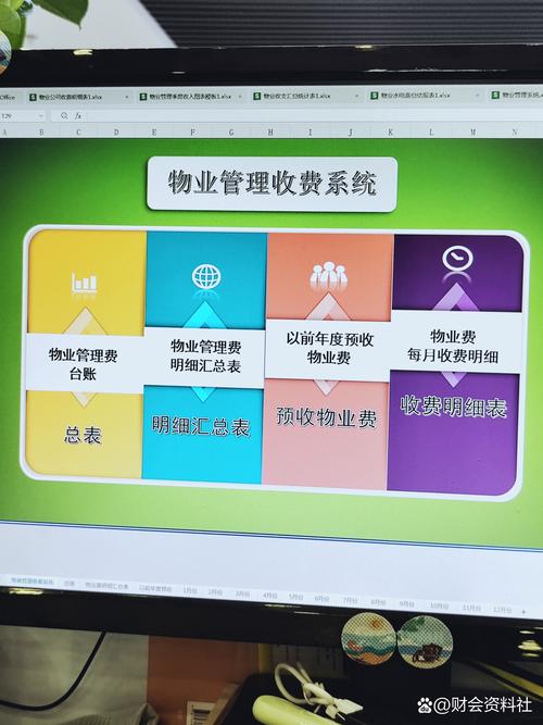 绿城物业收费管理有哪些优化空间？-第2张图片-德高鼎泰便民中心