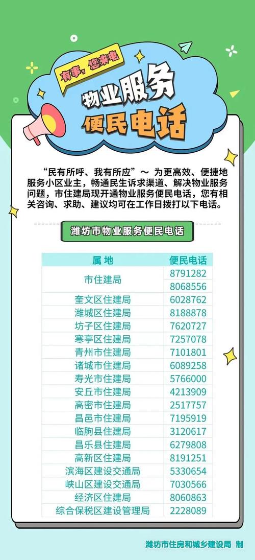 深圳物业电话是多少？-第2张图片-德高鼎泰便民中心