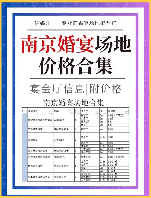 盐城大丰结婚酒店怎么选？-第3张图片-德高鼎泰便民中心