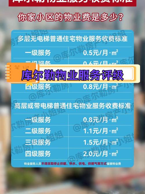 物源物业属于哪个级别？-第3张图片-德高鼎泰便民中心