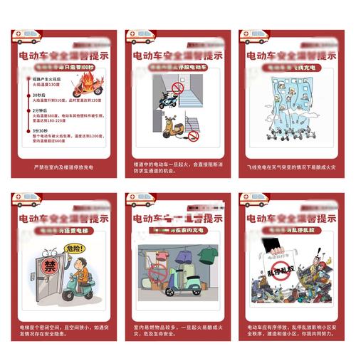 物业如何筑牢安全防线？-第3张图片-德高鼎泰便民中心