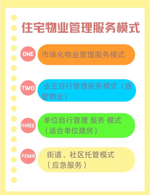 伯恩物业旗下具体有哪些子公司?-第3张图片-德高鼎泰便民中心 伯恩物业旗下具体有哪些子公司?-第3张图片-德高鼎泰便民中心