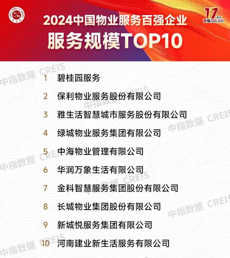 龙湖物业全国排名如何？-第1张图片-德高鼎泰便民中心