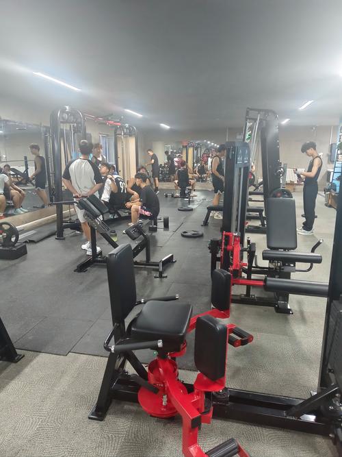 吉林市健身馆有哪些？求推荐！-第3张图片-德高鼎泰便民中心