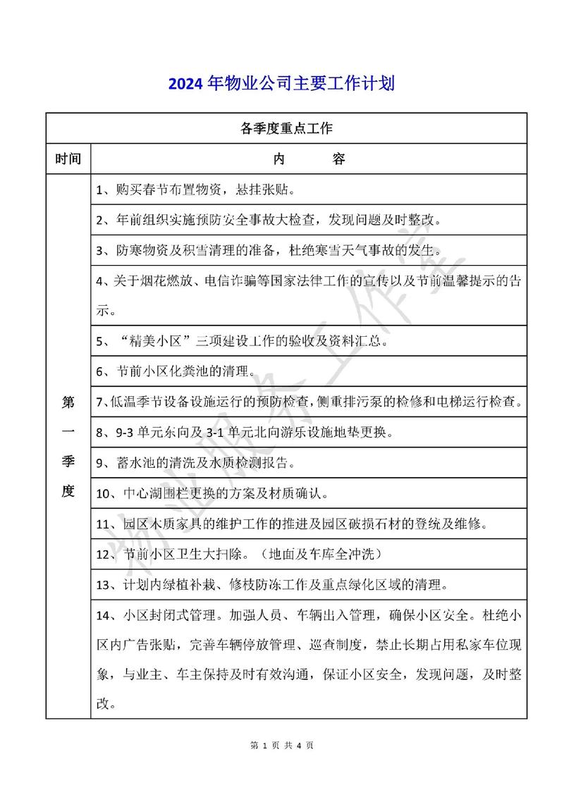 物业公司如何做好服务管理？-第2张图片-德高鼎泰便民中心