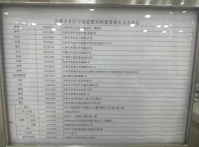 天津市物业管理信息网怎么用？-第3张图片-德高鼎泰便民中心
