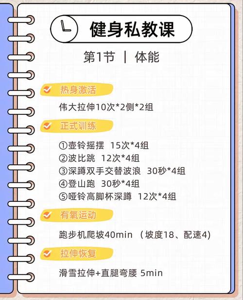 健身私教体验课计划表怎么安排？-第2张图片-德高鼎泰便民中心