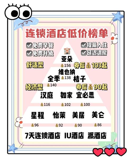 樱花广场附近酒店怎么预订最划算?-第3张图片-德高鼎泰便民中心 樱花广场附近酒店怎么预订最划算?-第3张图片-德高鼎泰便民中心