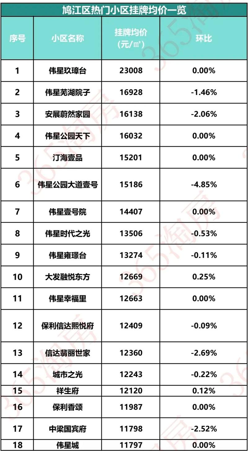 芜湖雅琪健身房价格多少？-第3张图片-德高鼎泰便民中心