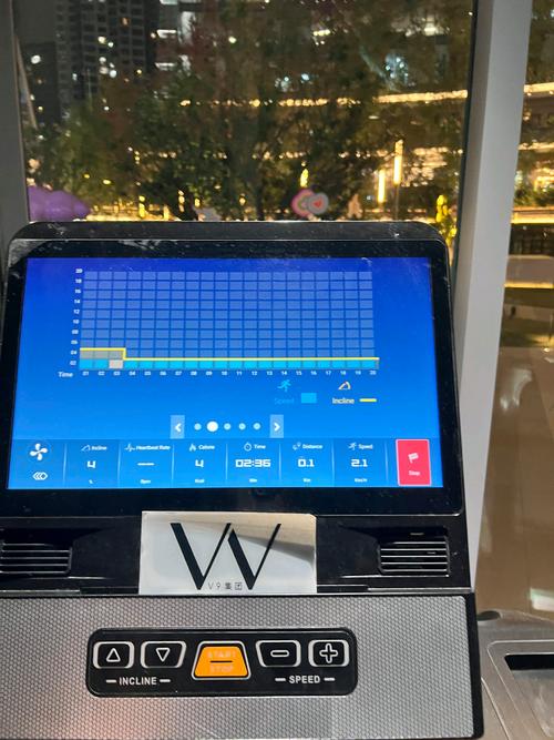 汕头标体健身有团购吗-第1张图片-德高鼎泰便民中心