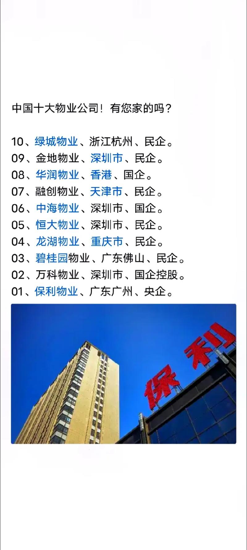 西安一级物业公司排名-第3张图片-德高鼎泰便民中心