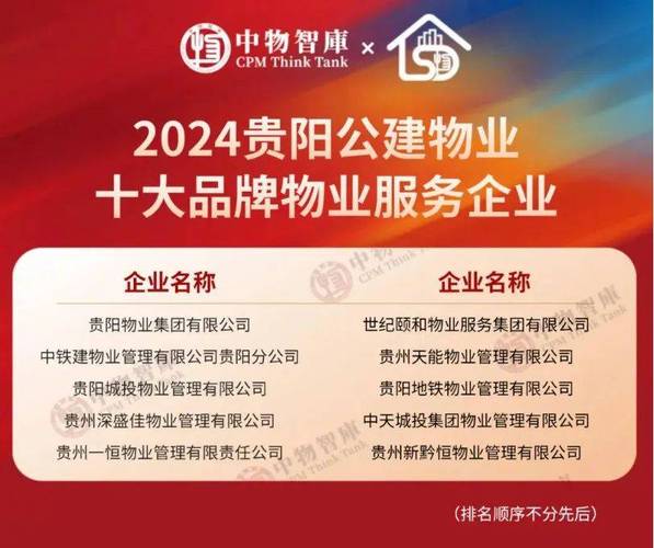 贵阳市有哪些物业公司-第1张图片-德高鼎泰便民中心 贵阳市有哪些物业公司-第1张图片-德高鼎泰便民中心