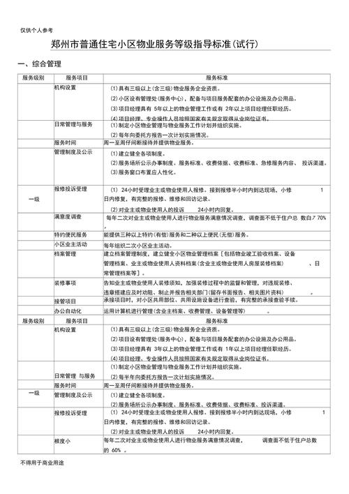 小区物业二级服务标准具体指什么？-第2张图片-德高鼎泰便民中心