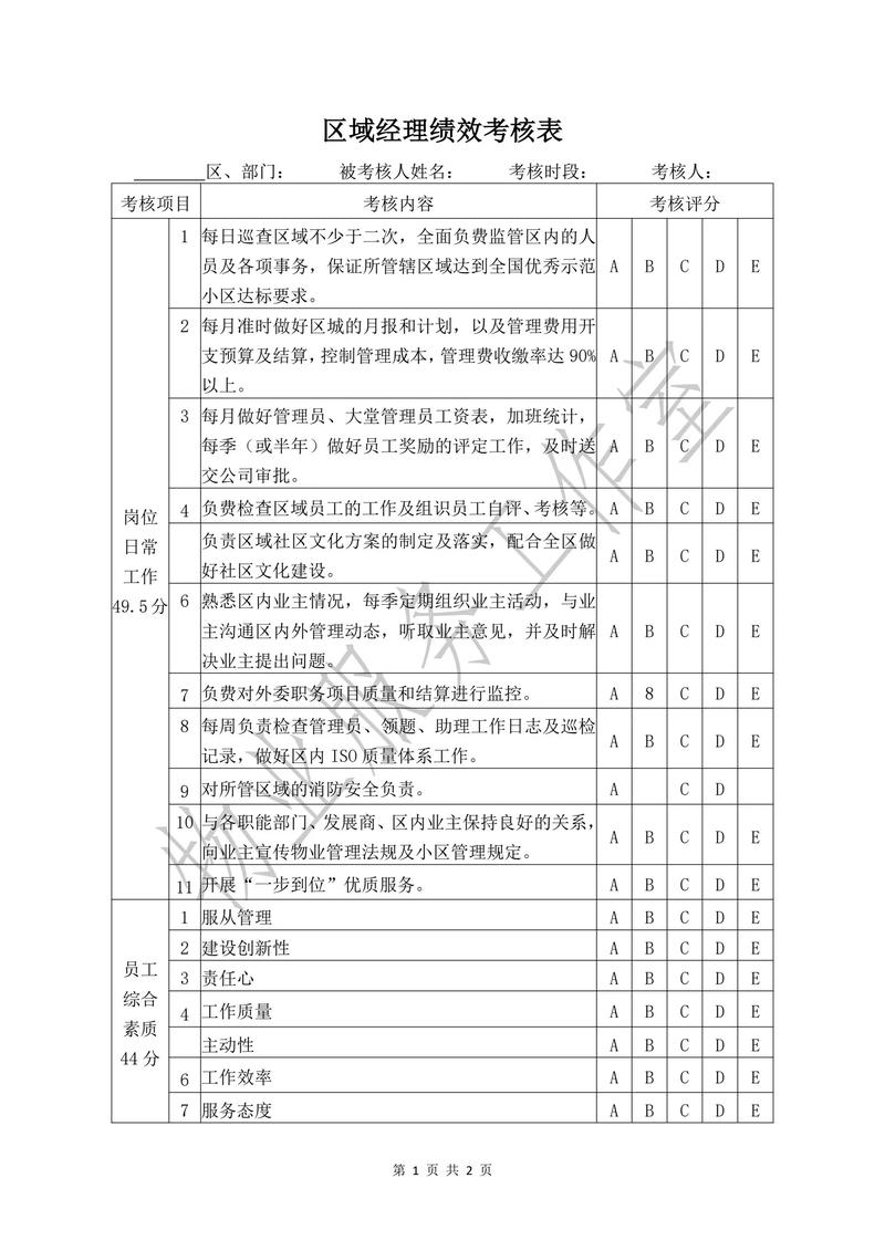 物业公司人员考核制度-第3张图片-德高鼎泰便民中心 物业公司人员考核制度-第3张图片-德高鼎泰便民中心