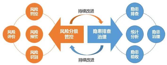 物业公司收购风控要点-第2张图片-德高鼎泰便民中心