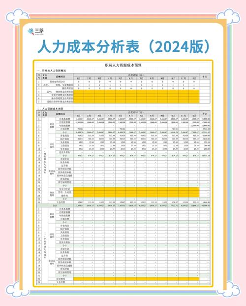 物业公司人力成本如何优化?-第1张图片-德高鼎泰便民中心 物业公司人力成本如何优化?-第1张图片-德高鼎泰便民中心