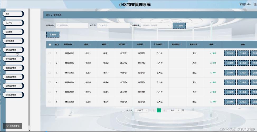 万科物业资源管理系统如何高效协同？-第1张图片-德高鼎泰便民中心