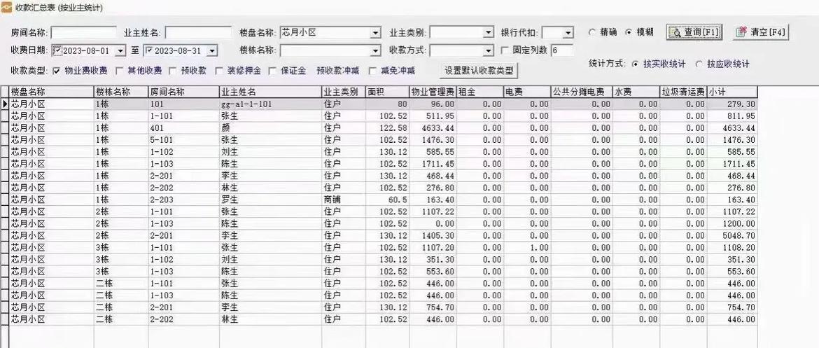 物业公司会计账务报表如何规范编制？-第1张图片-德高鼎泰便民中心