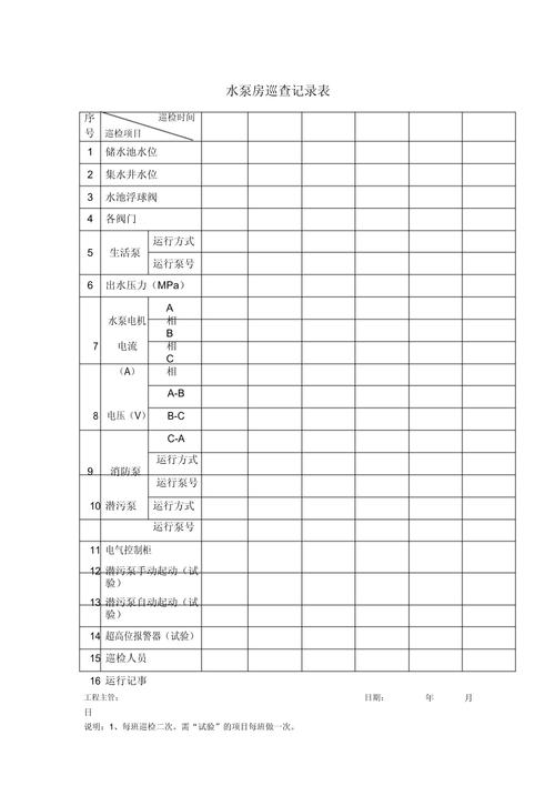 物业管理日常巡查表格-第2张图片-德高鼎泰便民中心