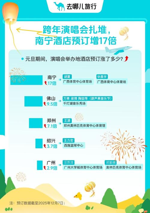 武汉国际酒店预订怎么选最划算？-第2张图片-德高鼎泰便民中心