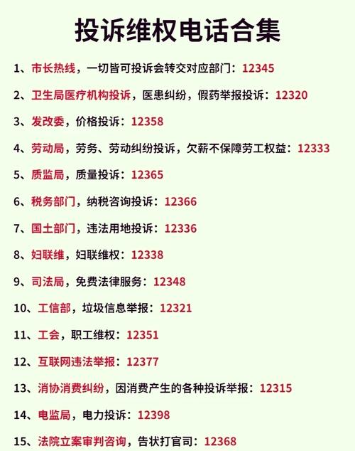 成都物业三级投诉电话是多少？-第1张图片-德高鼎泰便民中心