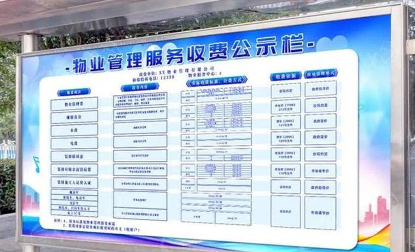 物业管理人均服务面积多少合适？-第3张图片-德高鼎泰便民中心