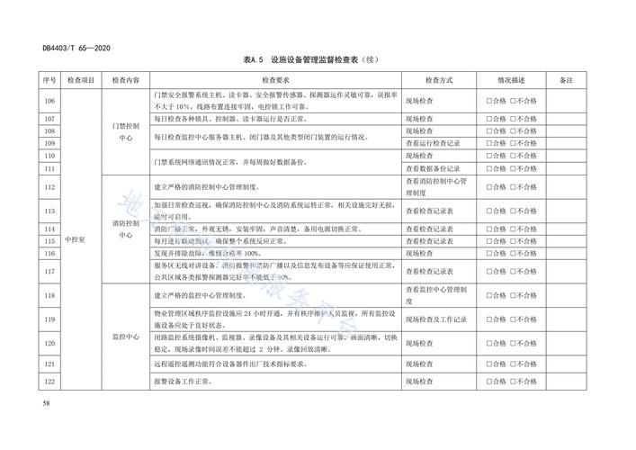 物业公司质量表格全套有哪些？-第3张图片-德高鼎泰便民中心