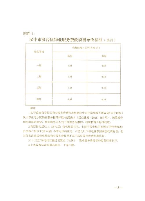 陕西物业二级服务标准具体包含哪些内容？-第1张图片-德高鼎泰便民中心