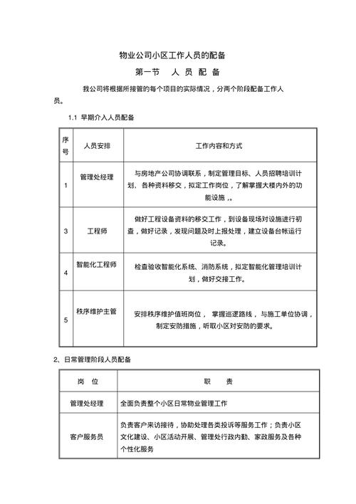 商业物业服务人员如何科学配备？-第2张图片-德高鼎泰便民中心
