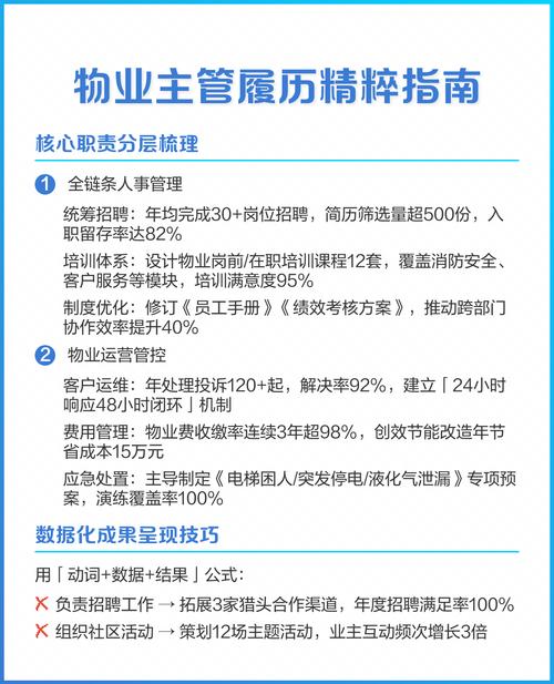 物业主管如何高效管理员工?-第2张图片-德高鼎泰便民中心 物业主管如何高效管理员工?-第2张图片-德高鼎泰便民中心