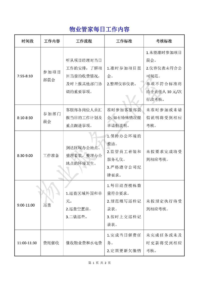 物业公司如何开展工作-第2张图片-德高鼎泰便民中心 物业公司如何开展工作-第2张图片-德高鼎泰便民中心