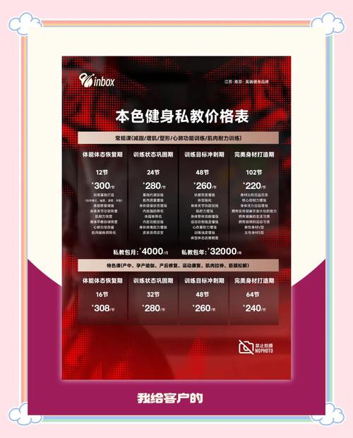 潮州健身俱乐部价格多少？-第1张图片-德高鼎泰便民中心