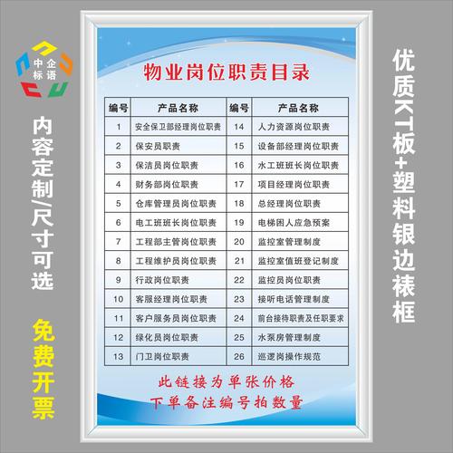 物业保安保洁具体负责哪些范围？-第3张图片-德高鼎泰便民中心