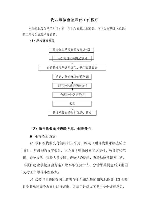 物业承接查验工作方案如何高效落地?-第1张图片-德高鼎泰便民中心 物业承接查验工作方案如何高效落地?-第1张图片-德高鼎泰便民中心