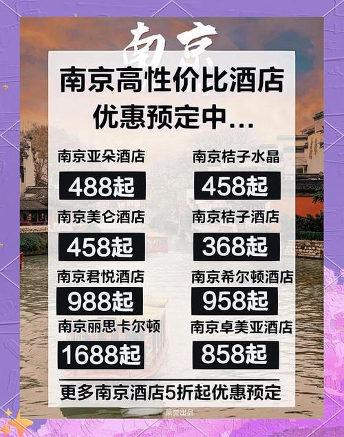 春节期间南京酒店预订紧张吗?-第2张图片-德高鼎泰便民中心 春节期间南京酒店预订紧张吗?-第2张图片-德高鼎泰便民中心