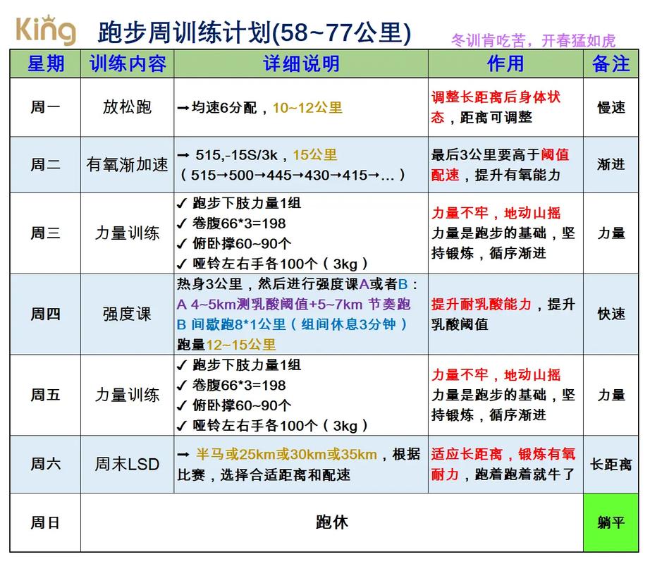 金地物业长跑计划培训-第1张图片-德高鼎泰便民中心 金地物业长跑计划培训-第1张图片-德高鼎泰便民中心
